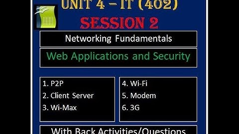 Class 10 - IT 402 | Unit  4 Web Applications and Security | Networking Fundamentals | Session 2