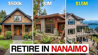 How Much You Actually Need to Retire in NANAIMO