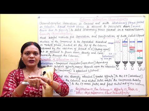 Column Chromatography (Part