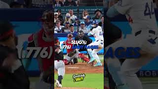 The 2026 mlb stat leaders so far #shorts