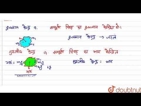 वीडियो: तात्कालिक केंद्र से आप क्या समझते हैं?