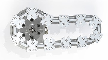 1-Trak - Sistema inovador de guias [HEPCOMOTION]