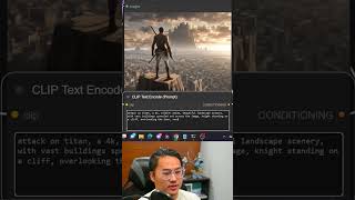 Realtime Image Generation SDXL Turbo #2