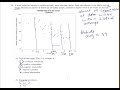 STAT 1040 guess avg and SD from scatterplot