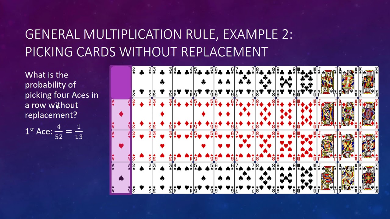 General Multiplication Rule Worksheet