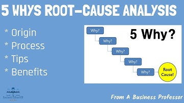 What is 5 Whys (Root-Cause Analysis)? | From A Business Professor