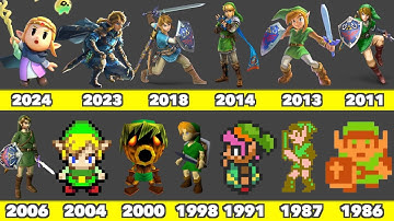 Evolution of Legend of Zelda Game Graphics In Nintendo Games (1986-2024)