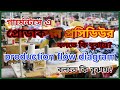 What is meant by garment production procedure what does production flow diagram mean