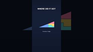 The Missing Square Didn’t Disappear