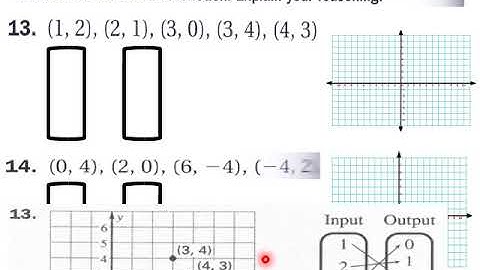 8 1 H W Corrections Relations and Functions Pt 1
