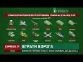 Втрати ворога