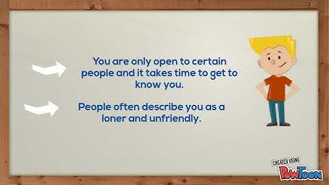 The difference between Introvert and Extrovert