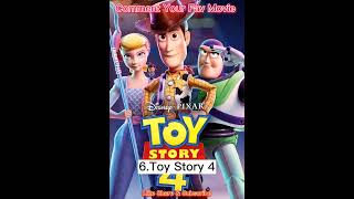 Top 10 Highest Grossing Animated Movies In The World 🌍🔥. Profile