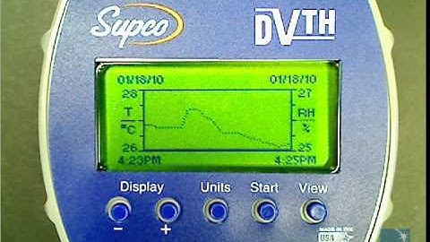 The DVTH Temperature and Humidity Data Logger