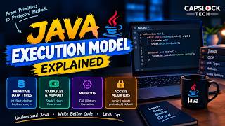 Java Execution Model Explained ☕  From Primitives