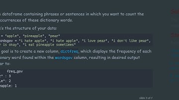 How to Count Word Frequency from a Dictionary in R