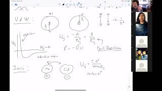 Phys  141A S22 #2 Crystal structure