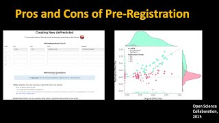 Pre-Registration of Scientific Studies: Pros and Cons