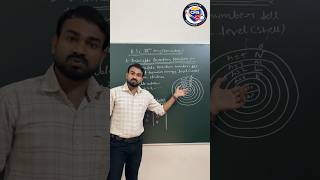 Principle Quantum Numbers | B.Sc 4th semester | Chemistry | Quantum Numbers #viral @krishnasir