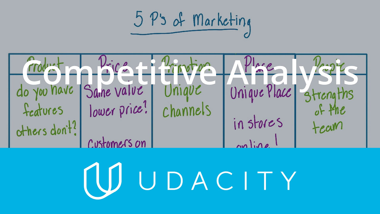 competitive analysis คือ  New Update  Competitive Analysis | Understand the User | App Marketing | Udacity