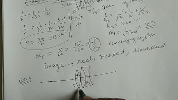 THIN lens lecture 9 ||PHYSICS for IIT JEE/NEET||CLASS-12|| ANANT AGNIHOTRI|| QUARK CLASSES KANPUR