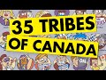 My 35 tribes that explain canadian politics