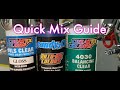 Mixing candy2o Quick Guide