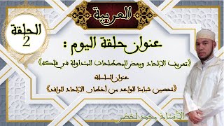 ﴿العربية﴾ الحلقة الثانية  《تعريف الإلحاد وبعض المصطلحات المتداولة في فلكه》الأستاذ محمد لخضر