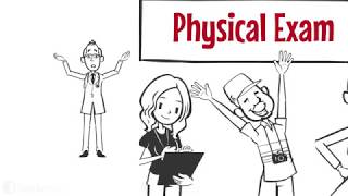 Education Corner - ED Podcast: PE Systems