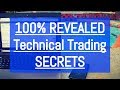 3 Questions THAT WILL SAVE your Trading