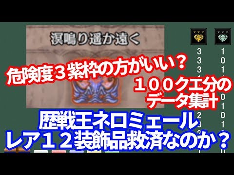 歴戦王ネロミェールはレア１２装飾品の救済クエストなのか １００クエスト分データ集計 ｍｈｗｉｂモンハンワールドアイスボーン Youtube