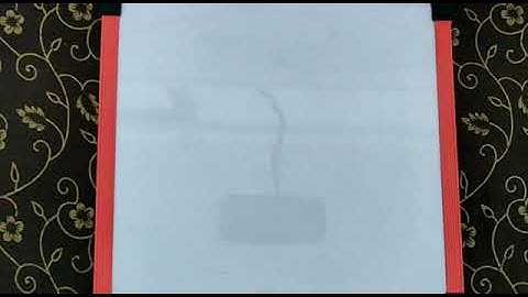 A thin circular ring of mass M and radius r is rotating about its axis with a constant angular veloc