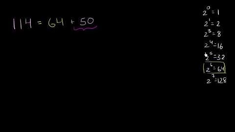 Converting larger number from decimal to binary Bangla