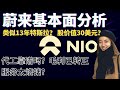 NIO按照Tesla估算股价应该是30美元？可以长期持有吗？NIO基本面| 蔚来汽车NIO 特斯拉TESLA