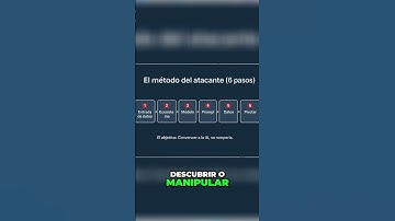 6 pasos para hackear IA #IA #HackearIA