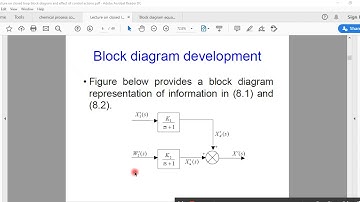 Process Control, Lecture Four, Part One