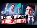 Технология роста в МЛМ-бизнесе. Технология ЖЖЖ для роста в сетевом маркетинге.