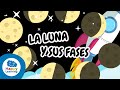 Conociendo a la Luna