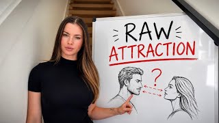 The Primal Energy In A Man That Creates Instant  Attraction (Female psychology explained)