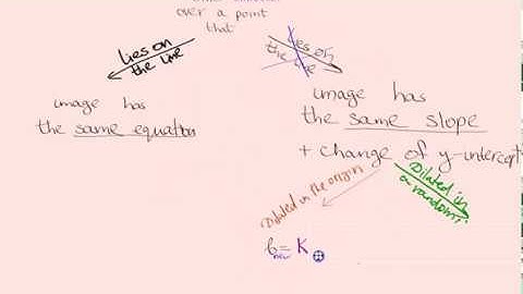 SUMMARY: Dilation of a Line