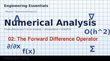 Master the Forward Difference Operator (Δ): Definition, Properties, Error & Applications