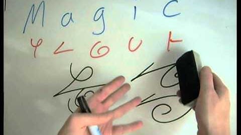 Magic Symbols - How to draw the word magic as a Dscript Symbol