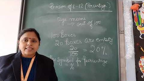 Class 5, Mathematics, Chapter 12, Revision, Percentage by Shweta Gupta