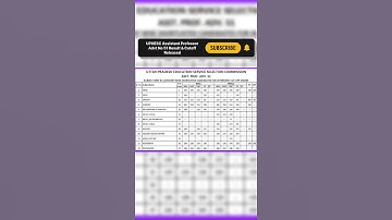 UPHESC Assistant Professor Advt No 51 Result & Cutoff