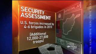Secret Meeting on More Troops to Afghanistan - ABC 080409