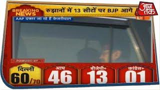 Delhi Election Result 2020: AAP दफ्तर के बाहर जश्न का माहौल, घर से निकले Kejriwal screenshot 5