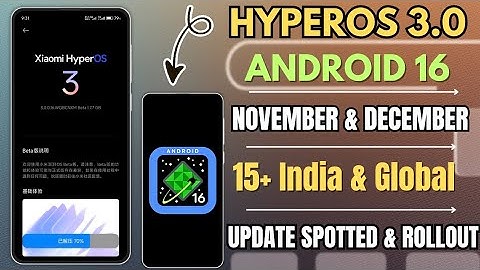 HyperOS 3.0 & Android 16 India & Global 2nd Batch 15+ Update Spotted & HyperOS 3 India Upcoming Updt