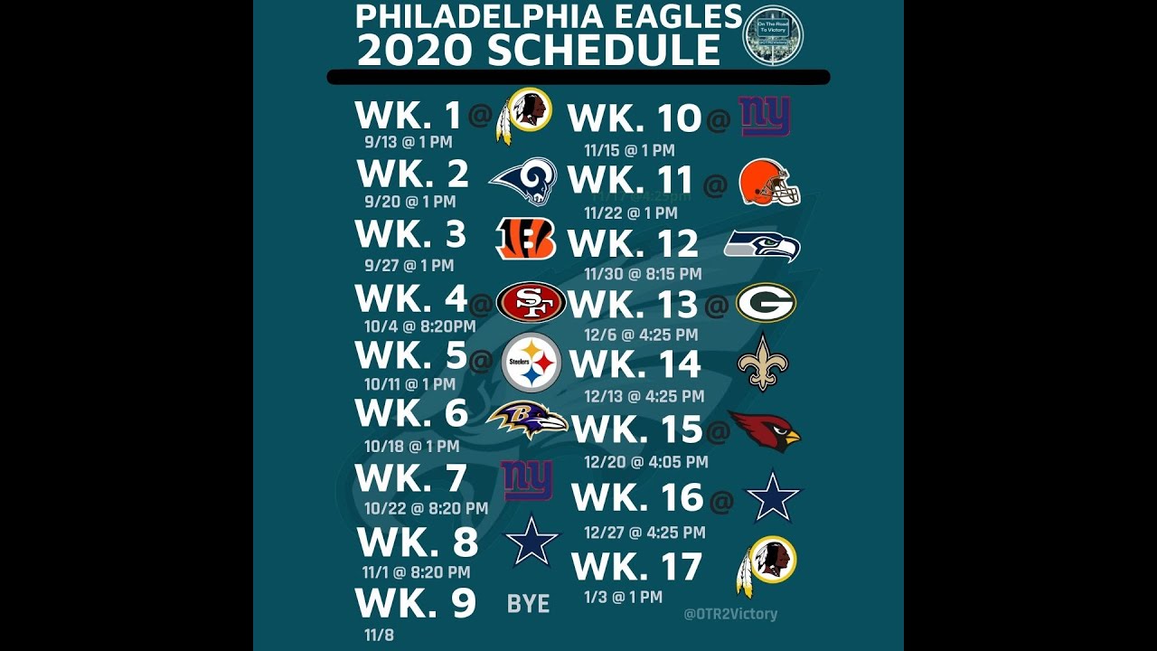 Philadelphia Eagles 2020 Schedule Breakdown - YouTube