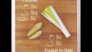 Le Poireau Pour Bebe Les Videos De Bavoir Tablier Youtube