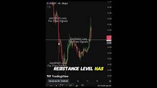 Pi Network (PI) Listing Hype – Will Price Finally Pump? #altcoins #trading #cryptonews
